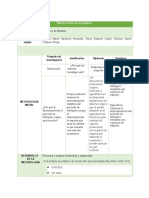 Plan de Acción de Un Proyecto