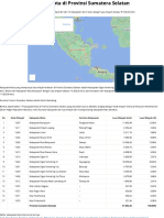 Daftar 17 Kabupaten - Kota Di Provinsi Sumatera Selatan