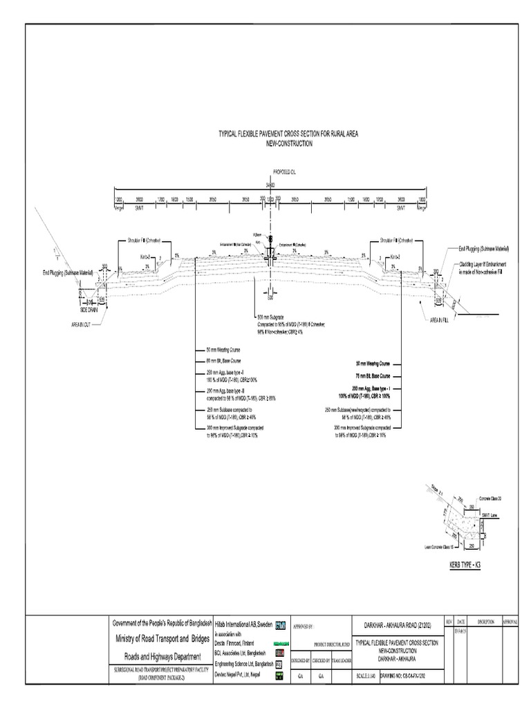CBC4 PART1 Highway Drawings 40 PDF PDF