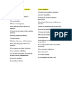 Diferencia Entre Célula Vegetal y Animal