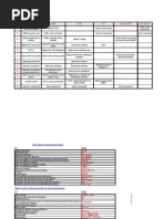Download MS Excel shortcuts and tips 2 by Headster SN6333161 doc pdf