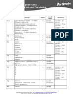 P3 Chapter 1 End-Of-Chapter (Foundation) Mark Scheme