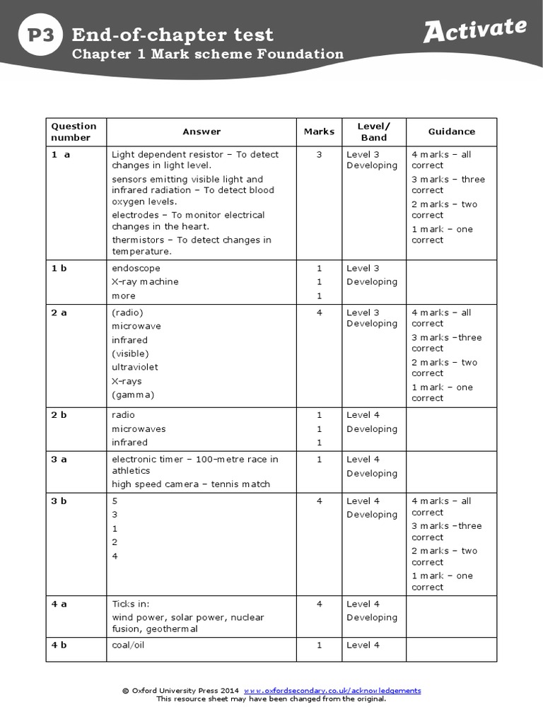 P3 Chapter 1 End-Of-Chapter (Foundation) Mark Scheme | PDF | Infrared ...