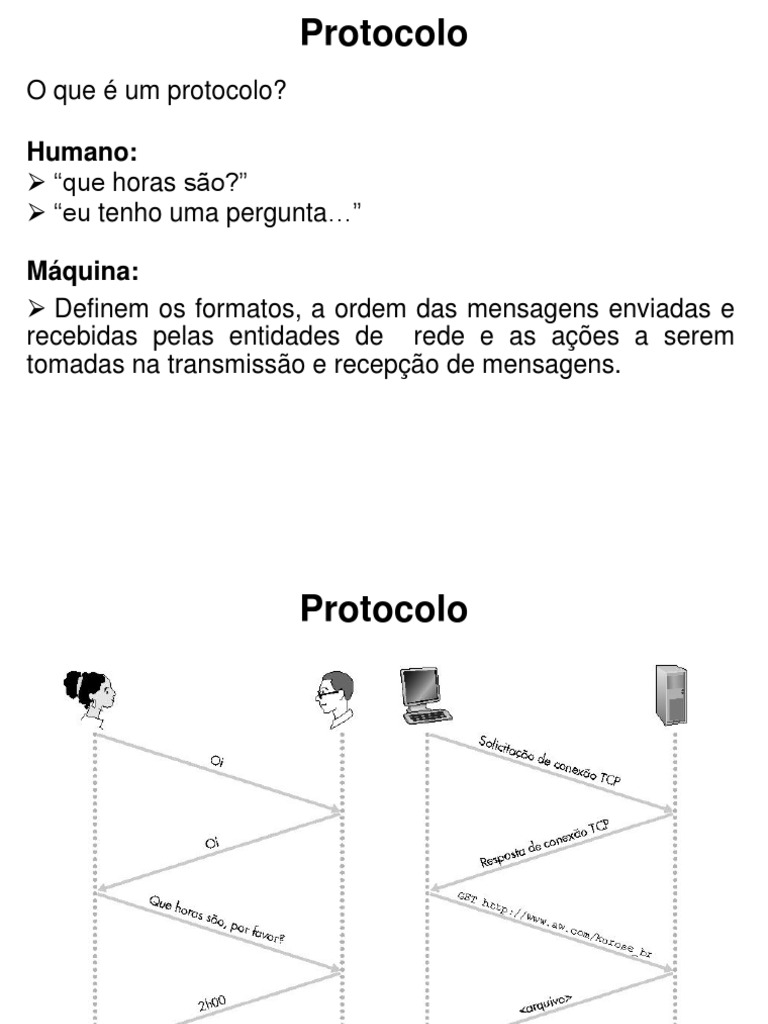 Protocolo. O Que É Um Protocolo - Humano - Que Horas São - Eu Tenho Uma ...