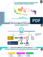 Rev Paparan Direktur - SEB - 22.7.2021