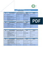 Agenda Charlas Técnicas Viii Congreso