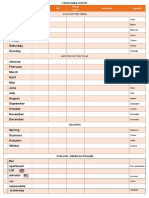 Countable Nouns