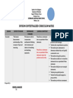 Division Contextualized Curriculum Matrix