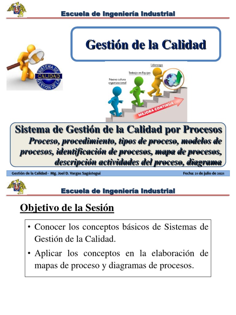 Sesión 6.1 GC - Sistema de Gestión de La Calidad Por Procesos | PDF ...