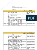 Hak dan Kewajiban Warga Negara.docx