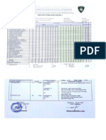 ANALISIS PH1-PH2-PH3-PTS-PAT-PAS