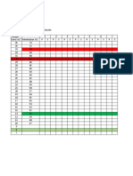 Grafik Pemantauan Suhu Dan Kelembaban Ruangan