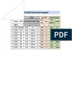 Change Proposed BOX To HPC