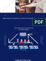 Etapas Del Proceso de Gestión Del Dsempeño