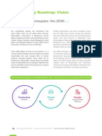 Roadmap2030 PDF