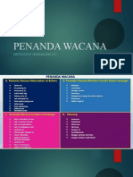 Teknik Mudah Kbat Sejarah SPM - KSSM