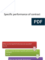 Specific Performance of Contract