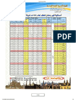 إمساكية رمضان 2023 المنصورة