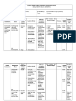 Silabus PLH Kelas 1 PDF Free
