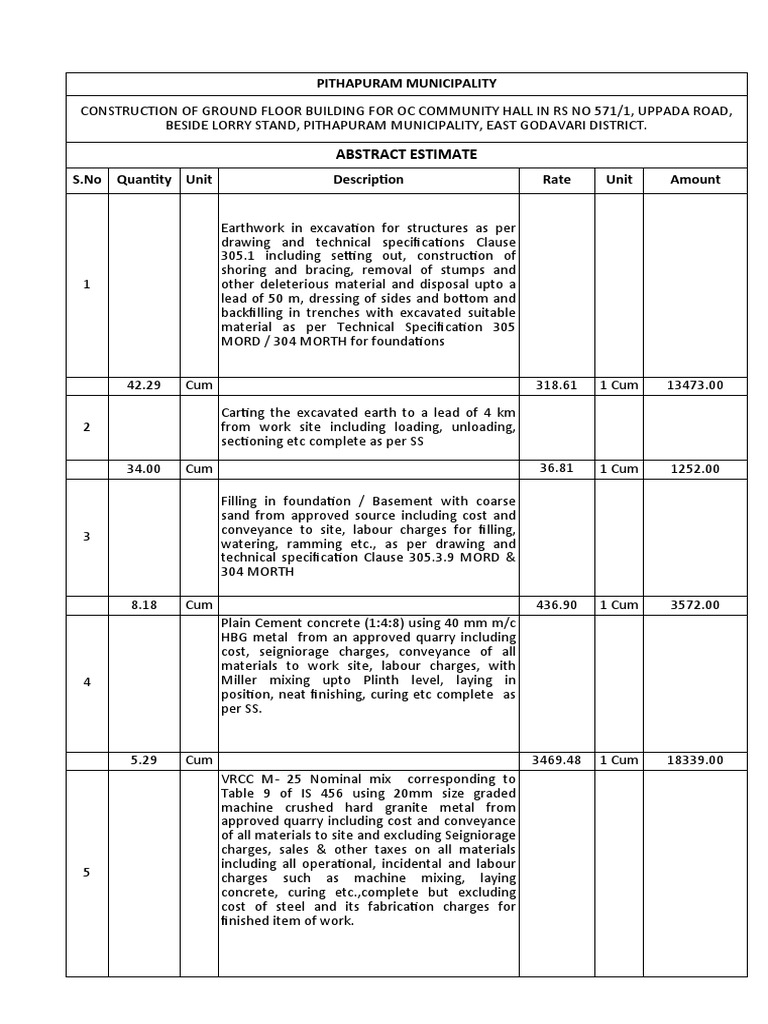 Pithapuram Municipality Abstract Estimate Download Free PDF 