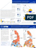 DTM - CMR - ExtN - MSNA - Dashboard - Round3 - Aout 2022 - VF - 2