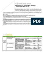 Plan de Trabajo Iepp Sur 2020 - 2022