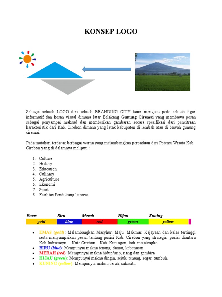 Konsep Logo | PDF | Perjalanan