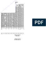 Revisi Format Laporan SPT SMPN 6 PTK THN 2022