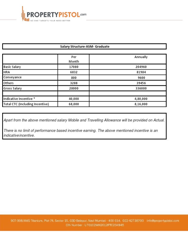 salary-structure-asm-graduates-pdf-pdf