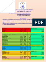 Mayo 2022 Aditivos para Alimentos Balanceados