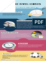 Infografía Algunas Cosas Que Puedes Hacer en Tu Tiempo Libre Divertido Ilustrado Sticker Azul PDF