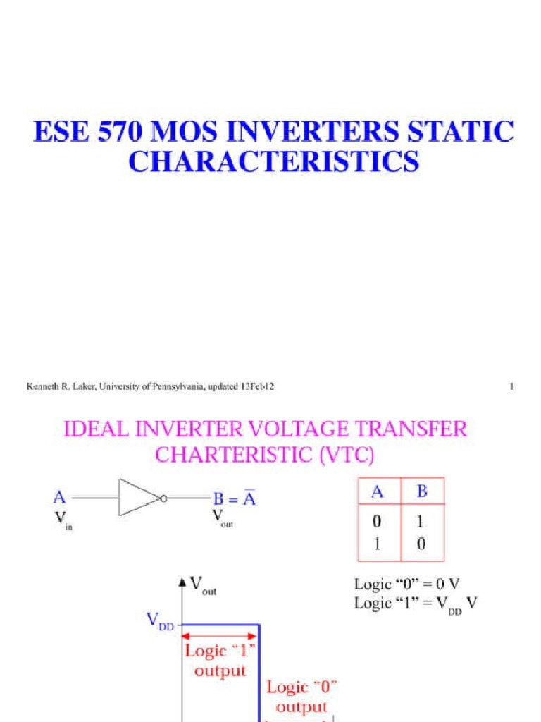 MOS | PDF