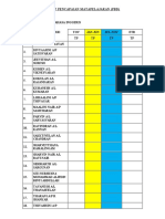 PBD BAHASA INGGERIS DARJAH 3 SERAN