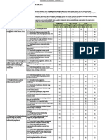 KKM Ipa 7