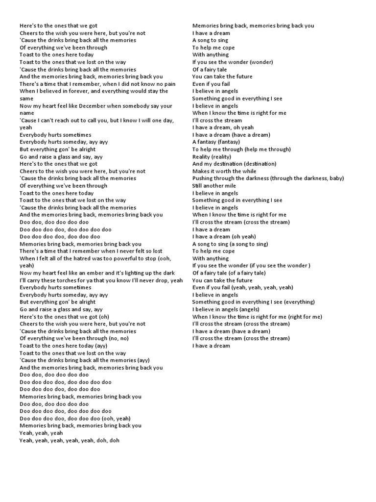 Emotional Songs About Memories and Dreams | PDF | Art
