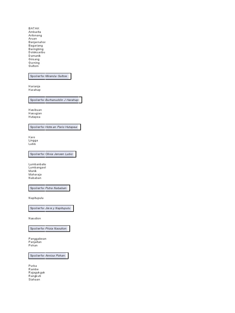 Mengapa Nama Orang Jawa Tidak Menggunakan Marga?