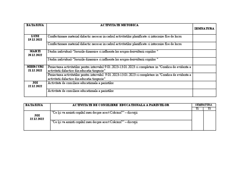 Activ Metodica Sapt 15 | PDF
