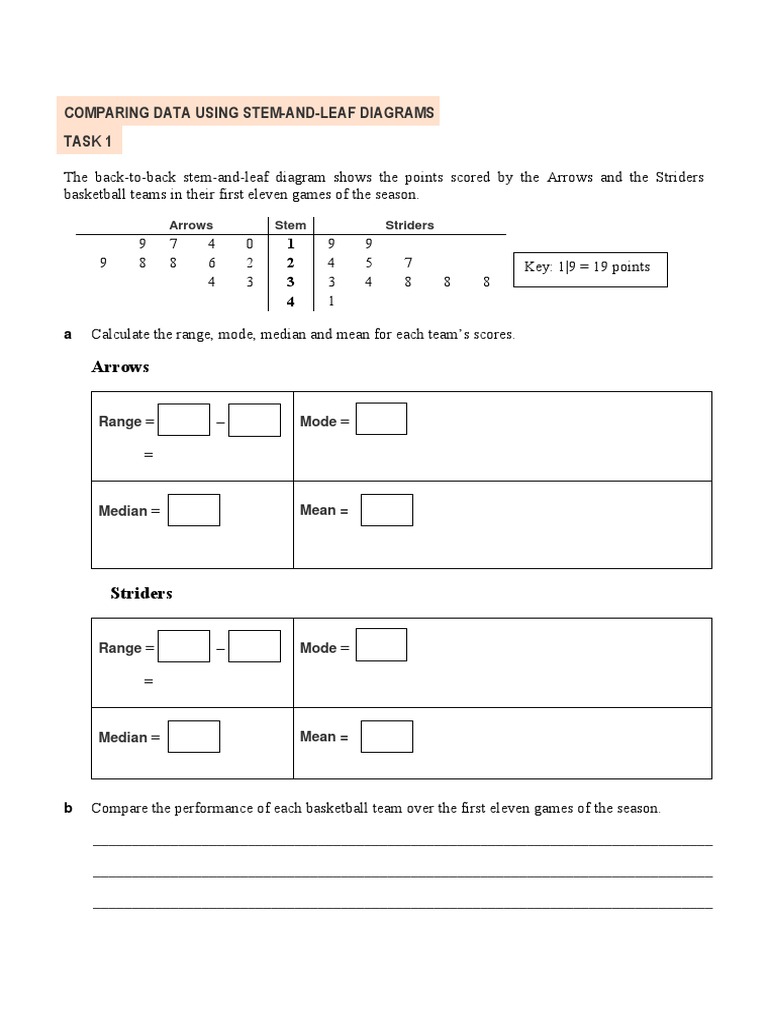 Statistics From Stem and Leaf Diagrams | PDF | Mean | Median