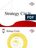 Strategy Circle Brand