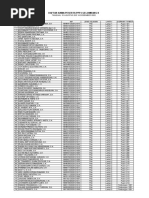 Jinsiy aloqa gozal sogish