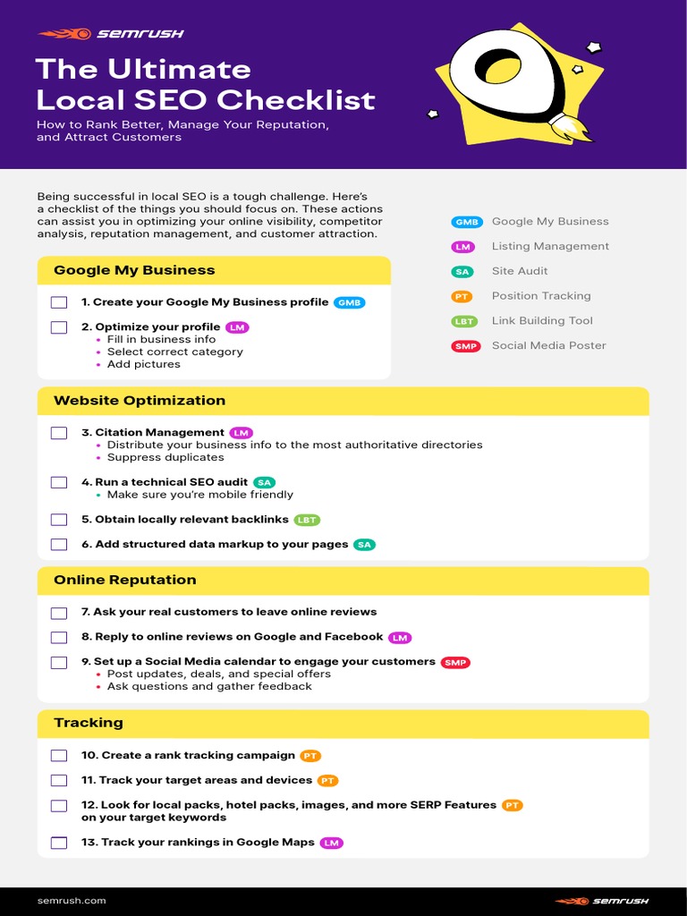 Local SEO Checklist for 2020 | PDF | Business