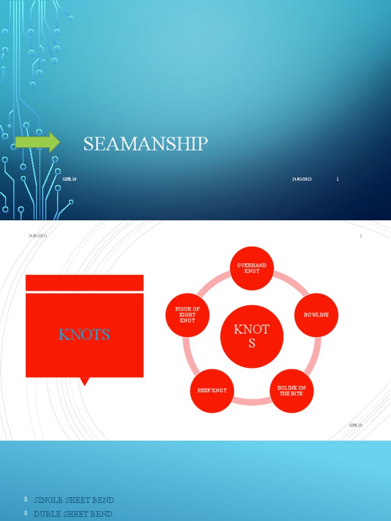 GPR 10 SEAMANSHIP.PPT | PDF