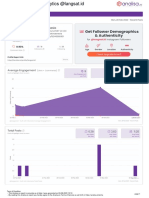 @langsat - Id Instagram Analytics by Analisa - Io (Overview)