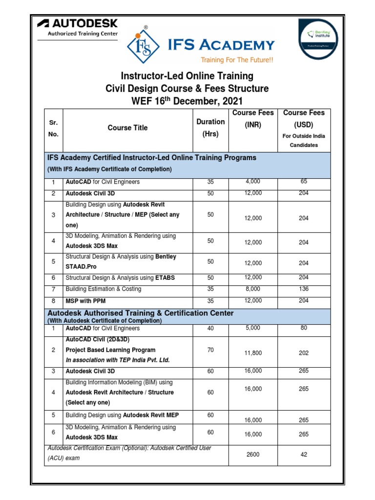 Civil 3D Online Course Fees and Details | PDF | Educational Technology ...