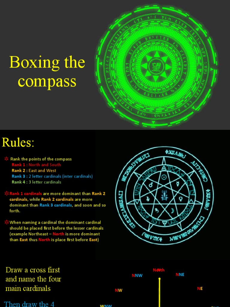 Boxing the compass and finding distance traveled from lighthouse ...