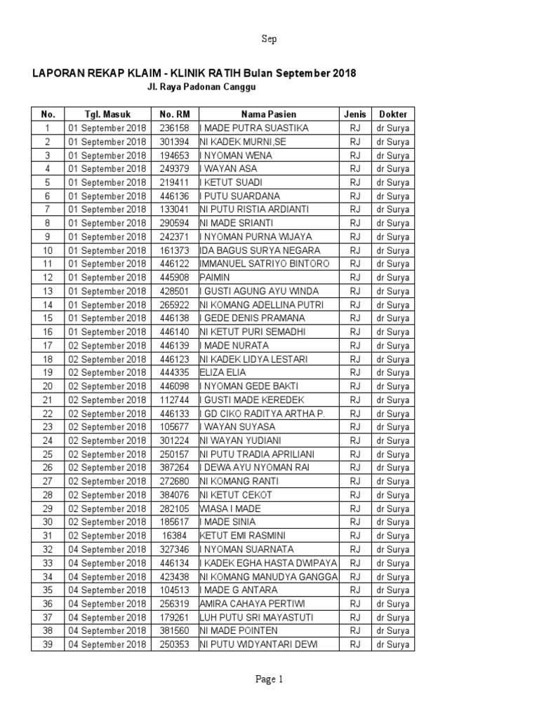 Klinik ratih homecare24