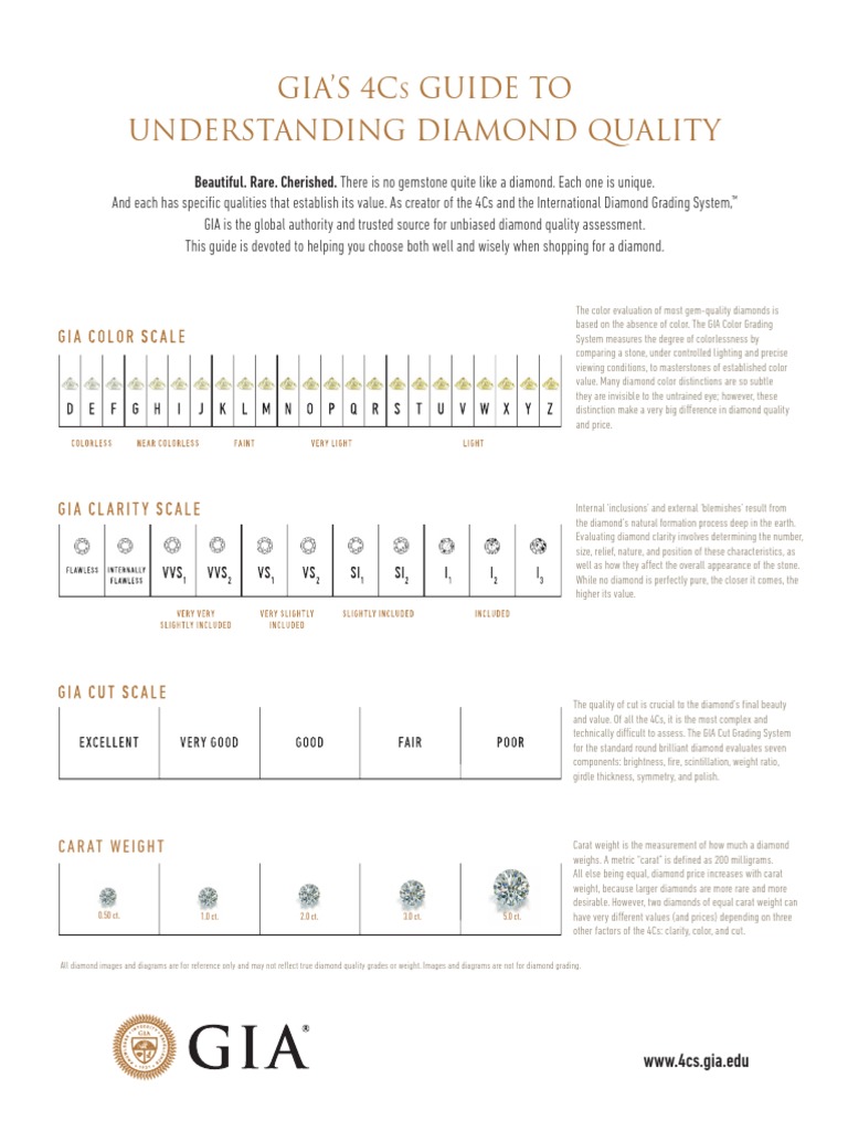GIA 4Cs Download PDF | PDF | Jewellery Components | Minerals