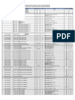 Jadwal EAS Gasal 2223