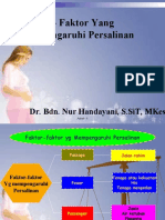 Faktor Yang Mempengaruhi Persalinan Bu Handa