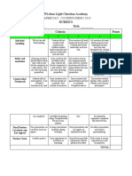 Mapeh Day - Cooking Demo Rubrics